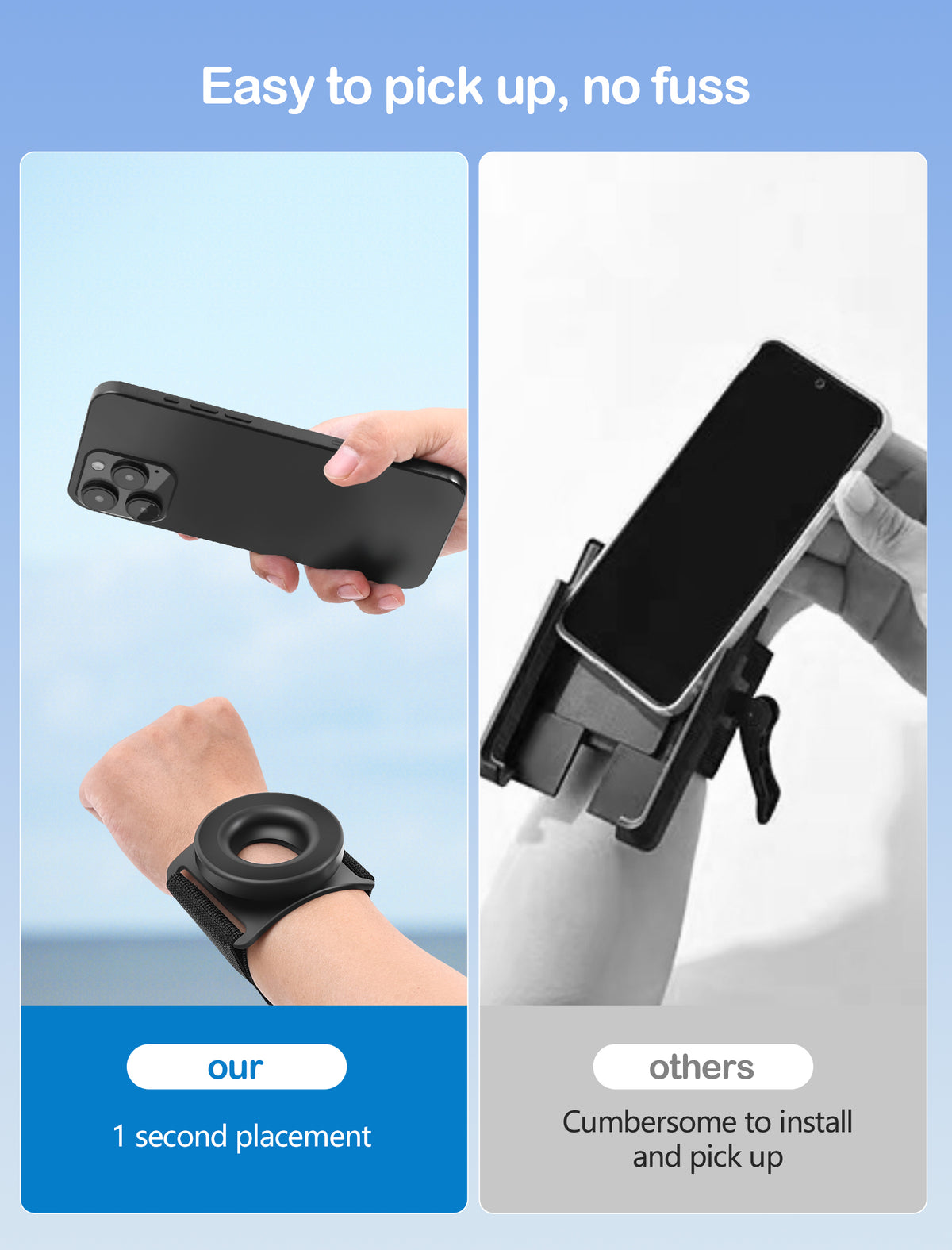 TOPGO Laufende Telefonhalterung für iPhone [360° Rotatable &amp; Upgrade Anti-Drop] Magnetische Handgelenk-Telefonhalterung, Armband-Handyhalter kompatibel mit MagSafe iPhone 16 Pro Max und Android