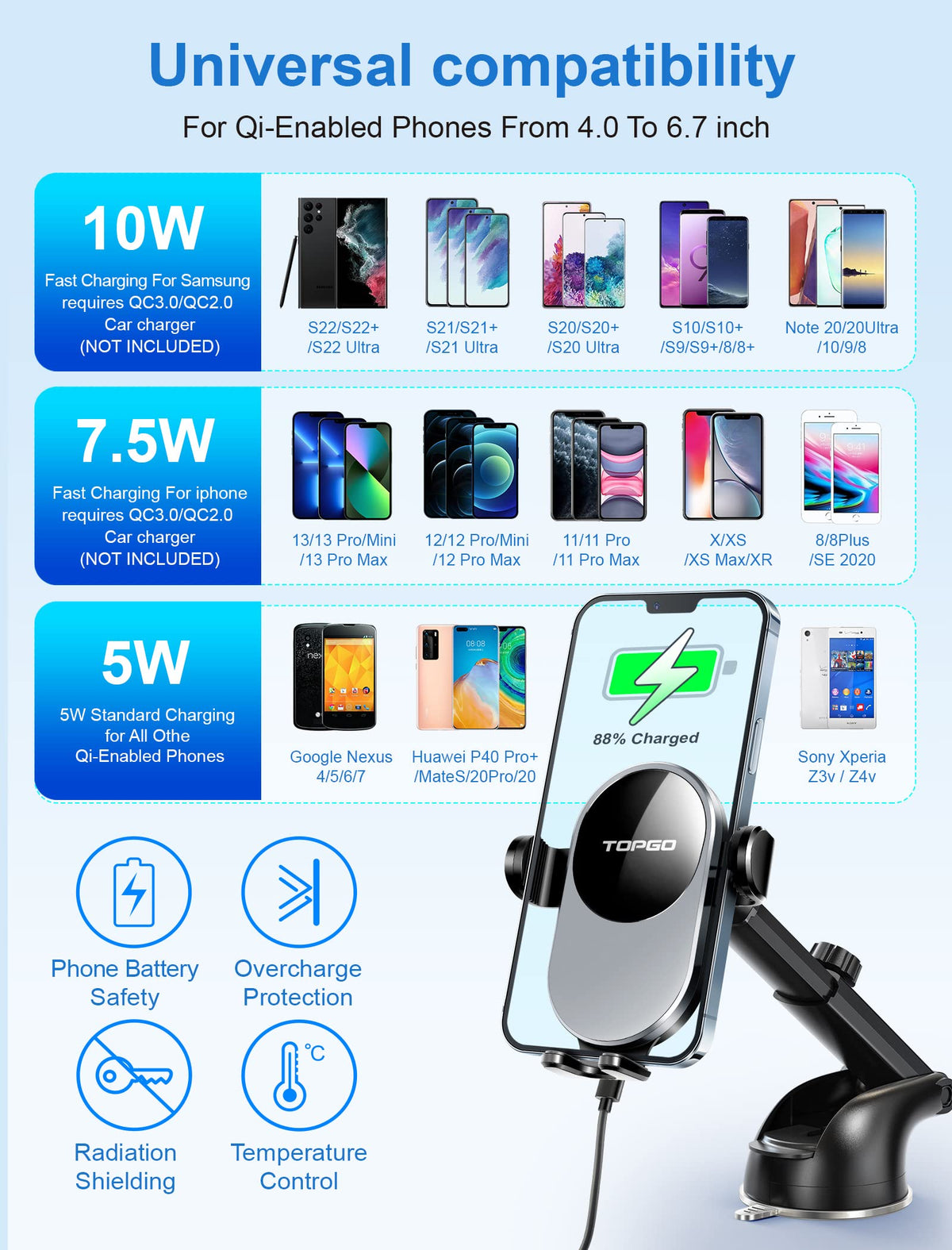 TOPGO ワイヤレスカーチャージャー、車用のQi高速ワイヤレスチャージャー、車用の自動クランピング電話マウント、[凸凹の道路にも対応＆超安定] iPhone 14/13/12 Pro Samsung すべての電話機種＆車両用