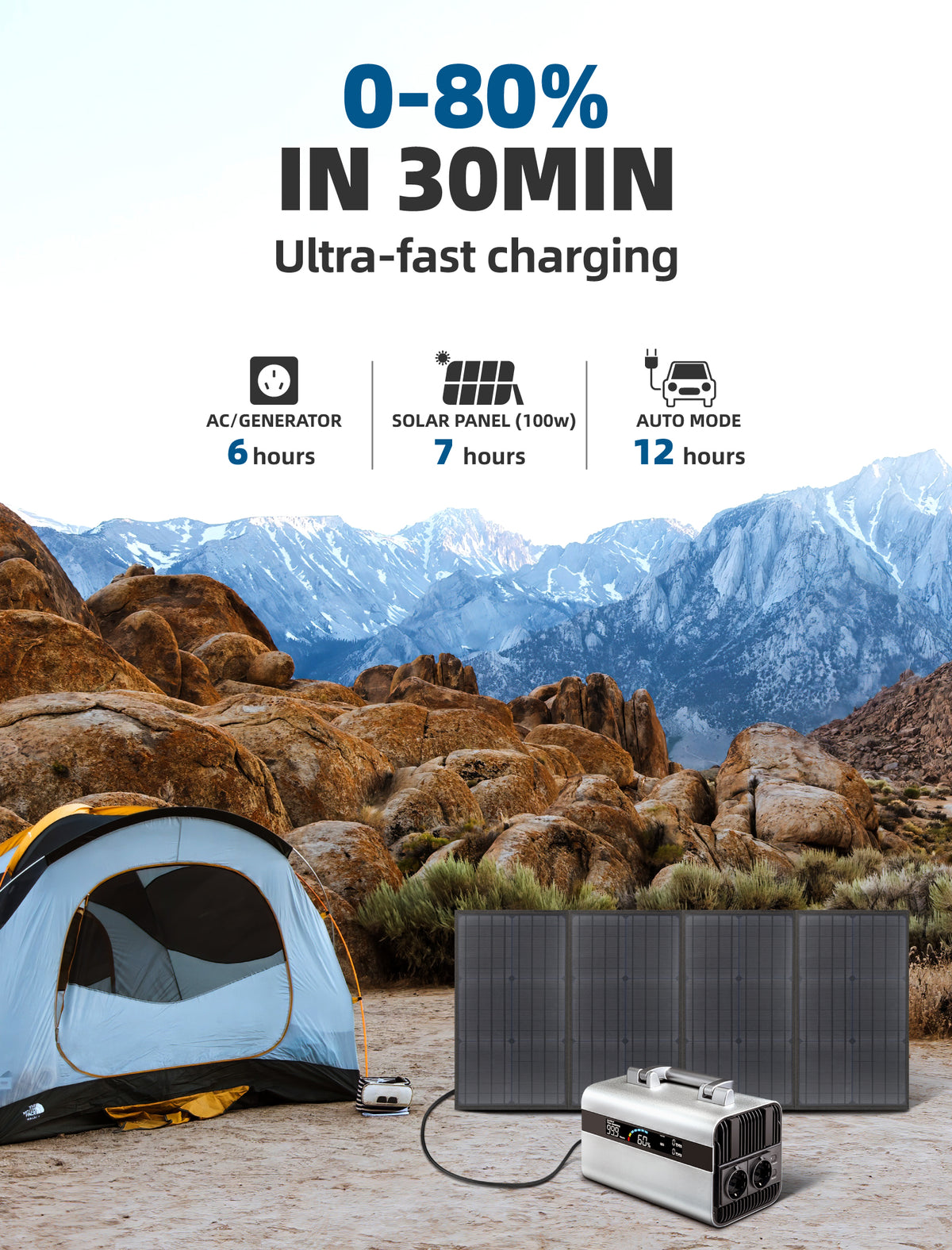 600W ポータブル発電所 120W ソーラー発電機 ソーラーパネル付き アウトドアキャンプ、短期旅行、停電用発電所