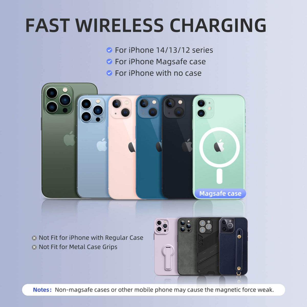 Caricabatterie da auto MagSafe compatibile per iPhone 14/13/12