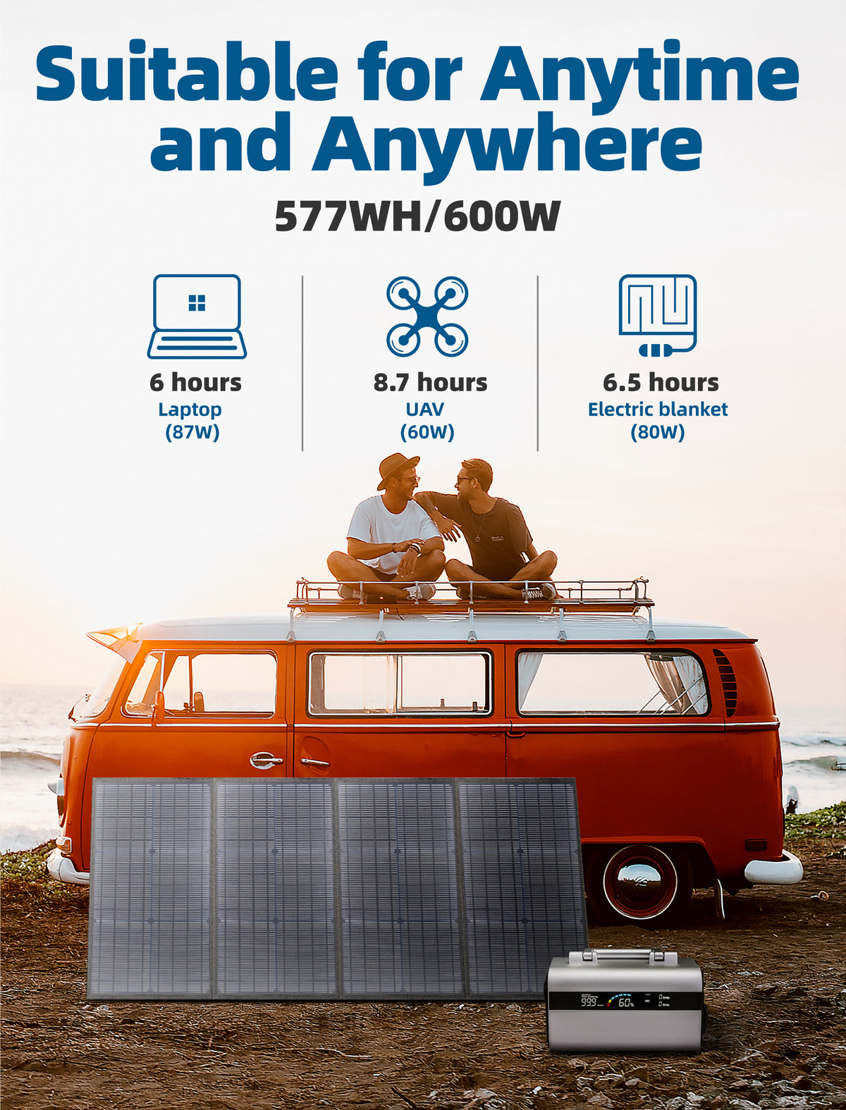 600W ポータブル発電所 120W ソーラー発電機 ソーラーパネル付き アウトドアキャンプ、短期旅行、停電用発電所