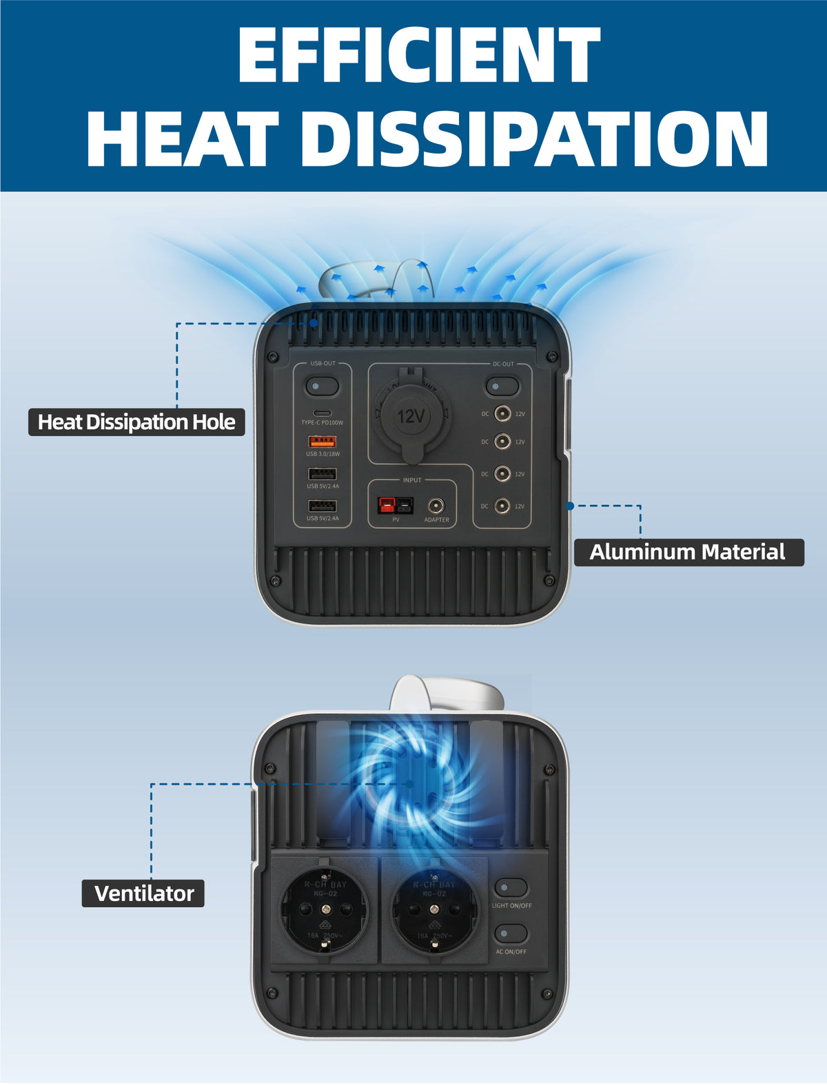 600W ポータブル発電所 120W ソーラー発電機 ソーラーパネル付き アウトドアキャンプ、短期旅行、停電用発電所