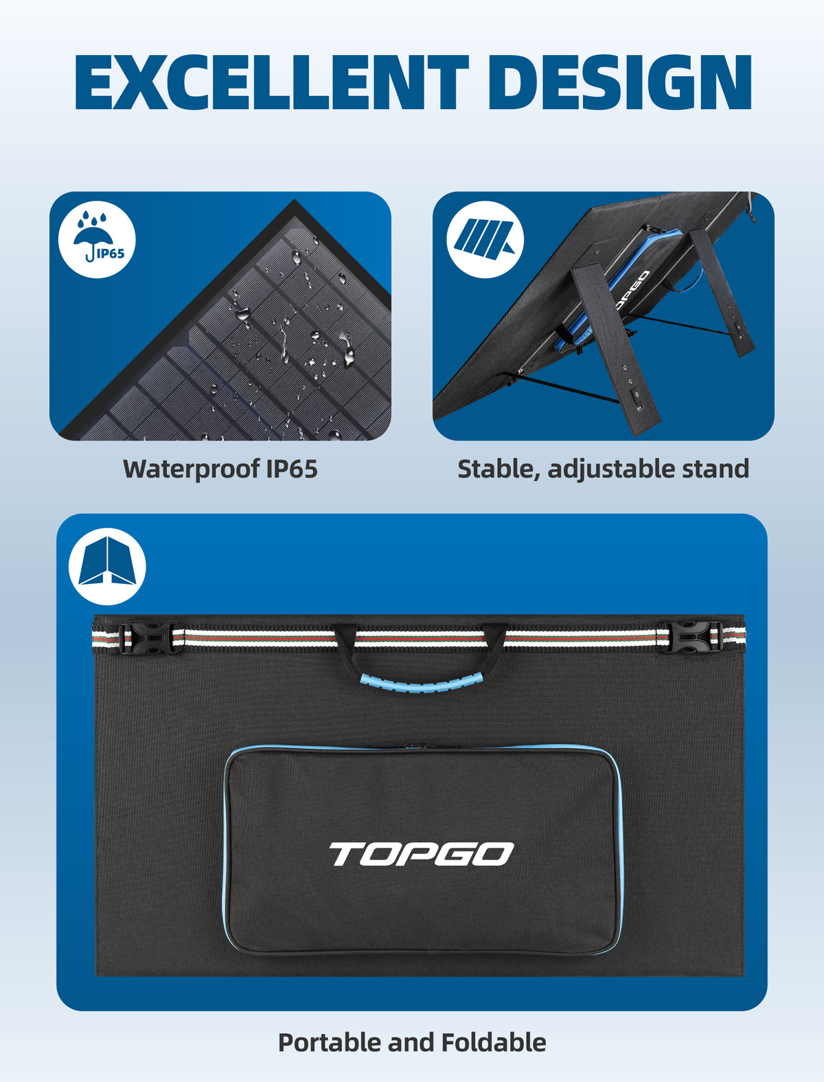 600W ポータブル発電所 120W ソーラー発電機 ソーラーパネル付き アウトドアキャンプ、短期旅行、停電用発電所