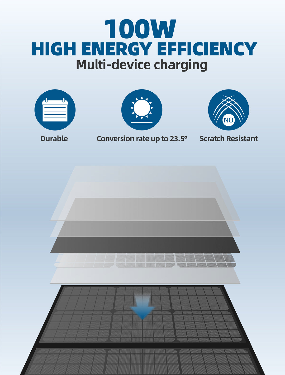 Tragbares 600-W-Kraftwerk 100-W-Solargenerator mit Sonnenkollektoren Kraftpaket für Outdoor-Camping, Kurztrips, Stromausfälle
