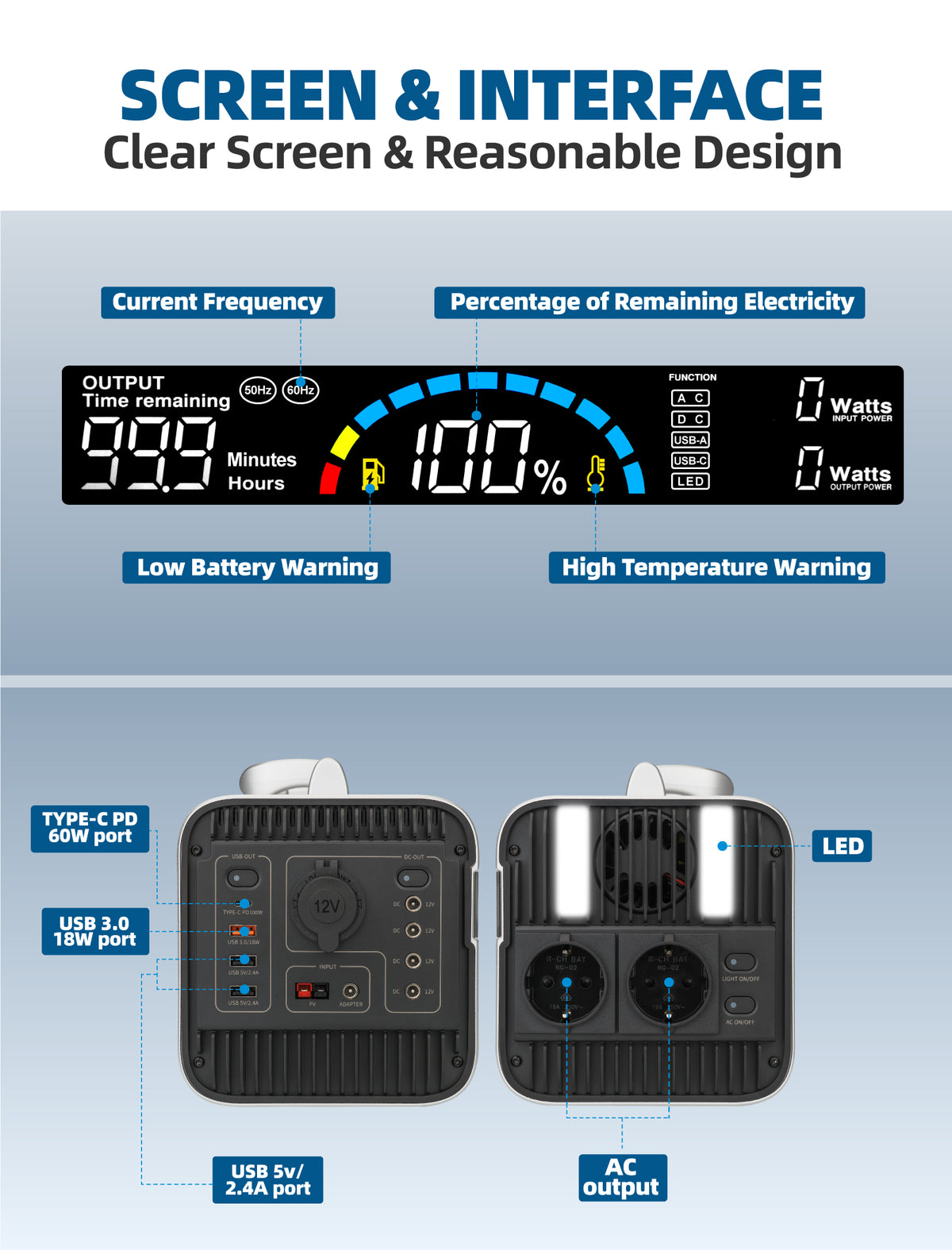 Tragbares 600-W-Kraftwerk 100-W-Solargenerator mit Sonnenkollektoren Kraftpaket für Outdoor-Camping, Kurztrips, Stromausfälle